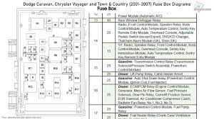 Dodge grand caravan car and truck. 2001 Dodge Grand Caravan Fuse Box Wiring Database Rotation Chip Torch Chip Torch Ciaodiscotecaitaliana It