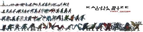 Kaiju Size Chart In 2019 Kaiju Size Chart Godzilla Size