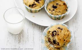 Muffins Aux Pepites De Chocolat Recette Gateau Pour Diabetique Desserts Sans Sucre Recettes Pour Diabetiques