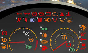 Warning Ahead 98 Per Cent Of Drivers Cannot Understand Their Dashboard Lights But Do You Know What These Symbols Mean Most Popular Cars Vehicle Gauge Diesel Cars