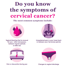 Having heavier menstrual periods than usual or ones that last longer than usual. Cervical Screening Sath