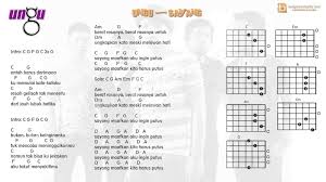 Situs chords gitar terlengkap, terbaru. 5 Kunci Gitar Lagu Ungu Yang Populer Belajar Kunci Gitar
