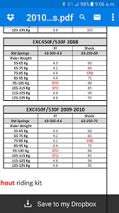 Spring Rates On 09 Ktm 450 Xc F Motorcycle Suspension