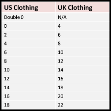 Us Uk Clothing And Shoe Size Conversion Chart