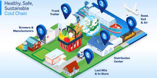 We did not find results for: Home Page For Carrier Air Conditioning Heating Refrigeration And Hvacr Products And Services
