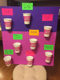 Birthday Party Drinking Games For Adults Large Group Fun Bridal Shower Games For Large Groups Bridal Bachelorette Party Fun Bridal Shower Games Bachelorette Party