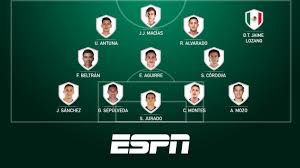 Choose from any player available and discover average rankings and prices. El Once Ideal De Jaime Lozano Para El Preolimpico 2020