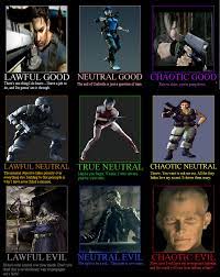 Resident Evil Alignment Chart By Soldier0cross Resident Evil Anime Resident Evil Funny Resident Evil