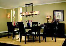 Pin On Lighting Showrooms We Love
