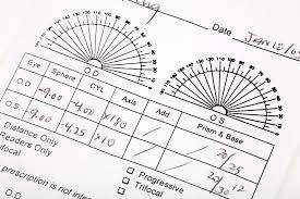 Bahasa jepun dan bahasa thai juga banyak meminjam istilah daripada bahasa asing khususnya bahasa inggeris untuk memenuhi keperluan mereka di dalam bidang pendidikan tinggi. Cara Membaca Resep Kacamata Dari Dokter Dan Optik Anda