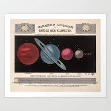 vintage solar system size comparison chart 1855 art print by bravuramedia