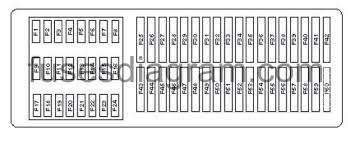 Usually there is a diagram on the back of the fuse box cover, but also there should be one in your owners manual. En Vw Jetta6 Blok Salon 3 Volkswagen Jetta Volkswagen Fuse Box