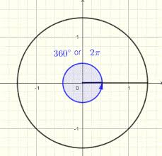 convert angles from degrees to radians trigonometry calculator