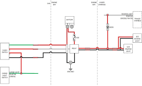 First the black negative ground, then the red positive 'hot' wire. Reverse Lights Wiring Help Tacoma World