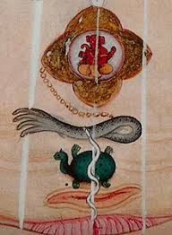 It's not it's own entity and is no different from the energy you use when cleaning the house; Kundalini Wikipedia