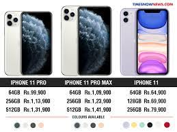 Find the best apple iphone price in malaysia, compare different specifications, latest review, top models, and more at iprice. Iphone 11 Price In India From Us To Dubai Countries From Where You Can Buy Iphone 11 At A Price Lesser Than In India Tech News