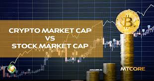 We are below the 200 ema first time in bull market, so we are not in a bull market but rather in correction, most probably wave 4, a traingle ! Crypto Market Cap Vs Stock Market Cap By Mtcore Medium