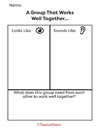 Classroom Behaviour Management Plan Flow Chart Behaviour