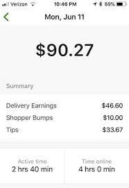 This will help you earn more per hour! Be An Instacart Shopper Instacart Shopper Pay And Instacart Driver Info