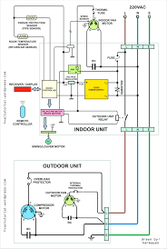 32 Proper Basic Electrical Wiring Pdf