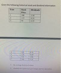 Market cap is calculated by multiplying the number of shares outstanding by the stock's price. Solved Given The Following Historical Stock And Dividend Chegg Com