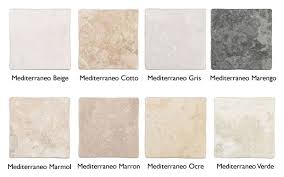 top kitchen tiles for a backsplash be