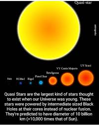 Cerca de 50000000 sol pode caber nesta estrela. Quasi Star Hypothetical Massive Stars