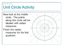 Modern definitions express trigonometric functions as infinite series or as solutions of differential equations. Assignment P 2 8 Even 30 31 34 42 Complete Unit Circle Challenge Problems Ppt Download