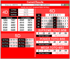 Free 4d Results Today Latest Canadian Online Casino Bonuses 2018