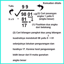 Maybe you would like to learn more about one of these? Cara Paling Mudah Dan Cepat Mencari Akar Pangkat Dua Juragan Les