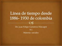 Grito de independencia nuestra revolución. Linea De Tiempo Desde 1886 1930 De Colombia