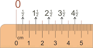 Check spelling or type a new query. Read A Ruler Easily