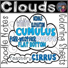 Awesome shape of clouds coloring page to color, print and download for free along with bunch of favorite clouds coloring page for kids. Clouds Color Page Worksheets Teaching Resources Tpt