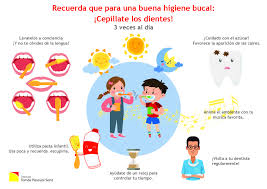 Ver más ideas sobre salud bucal, bucal, odontología. Descargable Salud Bucodental En Ninos Calendario
