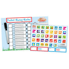 Monkey Chops Pocket Money Maths Chart