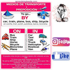 Medios De Transporte Preposicion En Ingles On Vs In Si Puedes Estar De Pie O Caminar Dentro Del Veh Material Escolar En Ingles Ingles Vocabulario En Ingles