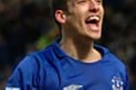 Sport: Latest Football, Boxing, Rugby League and Cricket News