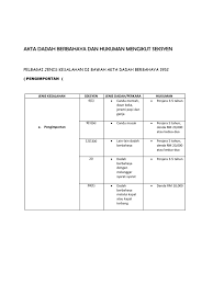 Ganja 376 gram (rm940) dan 1,050 pili eramin. Akta Dadah Berbahaya Dan Hukuman Mengikut Seksyen Pdf