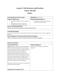 science 7 leq 2