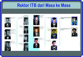 Ira puspadewi, dari korporasi as balik kandang ke bumn. Rektor Itb Dari Masa Ke Masa Direktorat Kampus Itb
