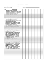 Menteri desa, pembangunan daerah tertinggal dan transmigrasi (mendes pdtt) abdul halim iskandar saat rapat koordinasi antara pemerintah pusat dan daerah terkait pilkades 2021, kamis. Senarai Nama 4 Azam