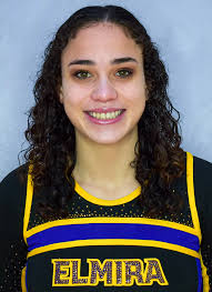 2023 Cheerleading Roster