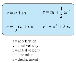 Form 4 Notes Chapter 1 2 Physics And Mathematics Physics Notes Acceleration