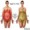 How to make your inner thighs lighter. 1