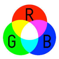Yellow and orange make green or a light orange depending on how much you put in of each color. What Two Colors Make Brown Purple Red Blue Green Or Yellow