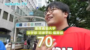 Wakatte Tv茨城キリスト教大学