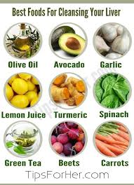 Best Foods For Cleansing Your Liver Small Artificial Plants Food Artificial Plants