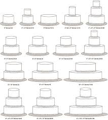 11 30 Round Tiered Cakes Serving People Photo Round Cake