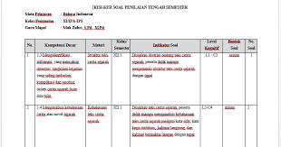 Pg essay yang bisa anda pelajari sebagai bahan referensi belajar menghadapi uas yang sesungguhnya. Soal Ulangan Tengah Semester Penilaian Tengah Semester 1 Bahasa Indonesia Kelas Xii Kurikulum 2013 Zuhri Indonesia