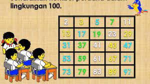 Prime numbers / nombor perdana. Tahun 6 Nombor Perdana Bahagian 1 Youtube